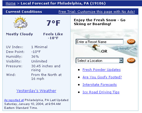 Philadelphia Weather On 1-10-2004